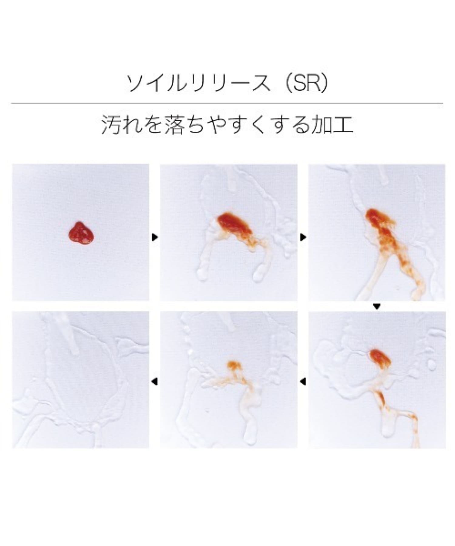 黄ばまないシャツ